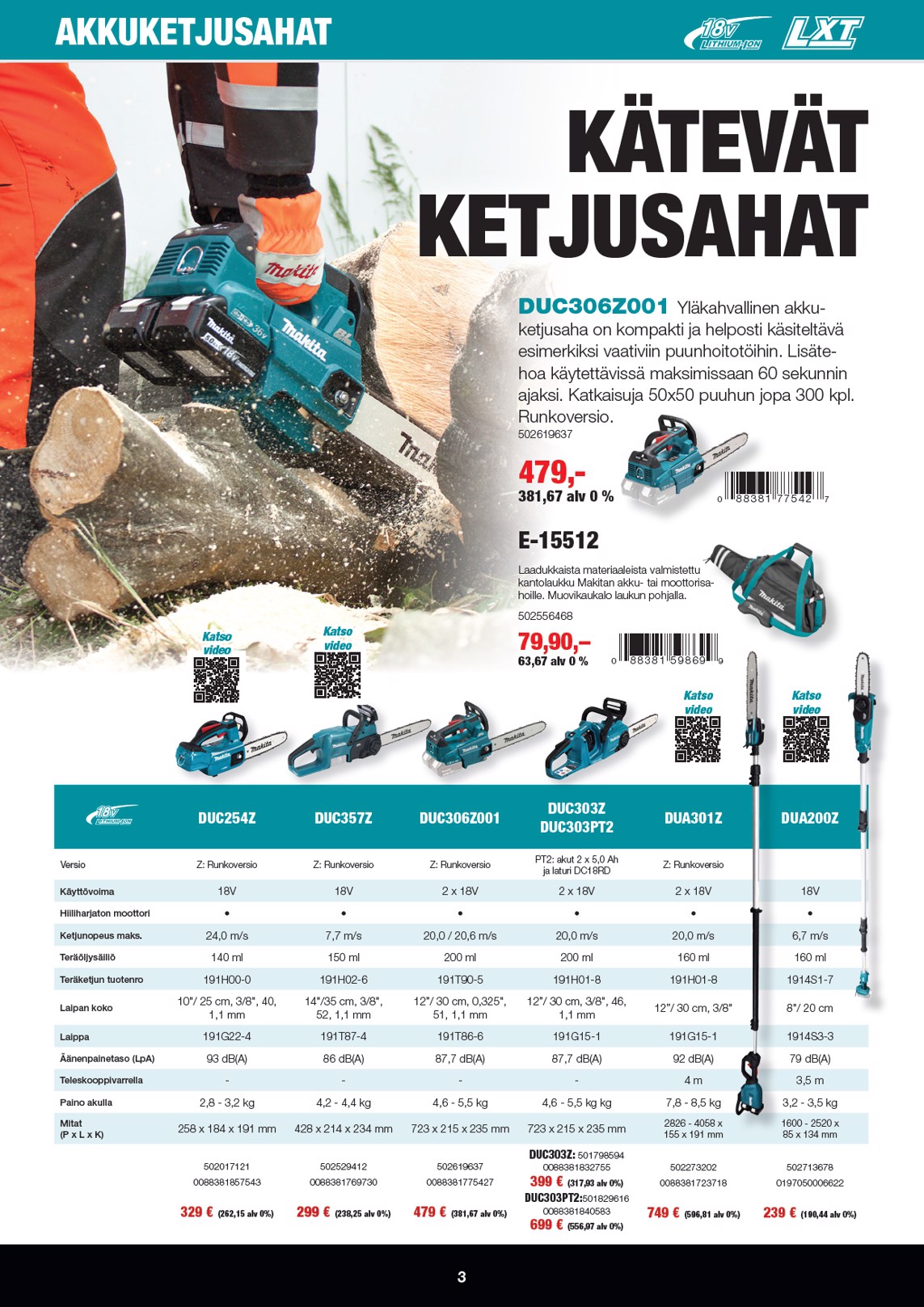 K-Rauta Makita Lxt Puutarhaesite 2026 sivu 3